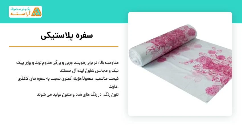 سفره های پلاستیکی