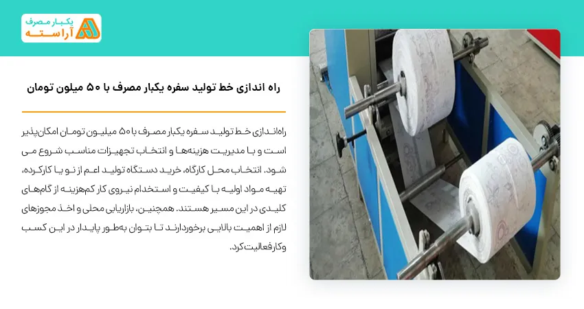 راه اندازی خط تولید سفره یکبار مصرف با 50 میلون تومان 