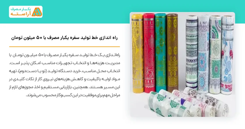 راه اندازی خط تولید سفره یکبار مصرف با 50 میلون تومان 