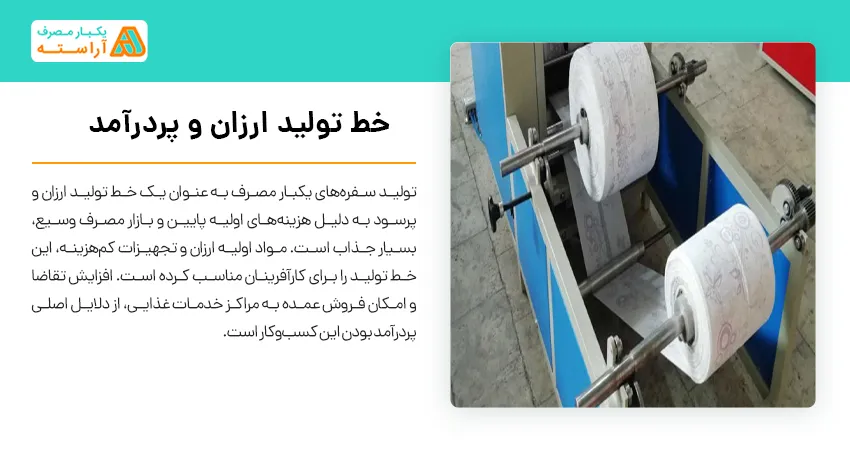 خط تولید ارزان و پردرآمد