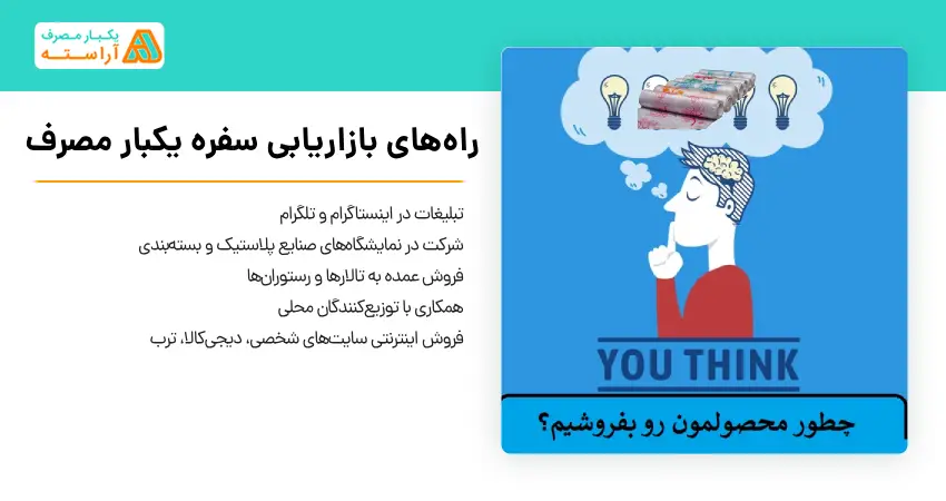 راه‌های بازاریابی سفره یکبار مصرف