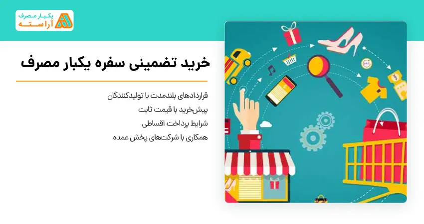 خرید تضمینی سفره یکبار مصرف چگونه است؟