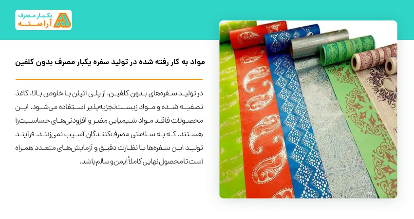 مواد به کار رفته شده در تولید سفره یکبار مصرف بدون کلفین